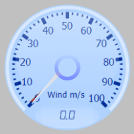 Wind Gauge